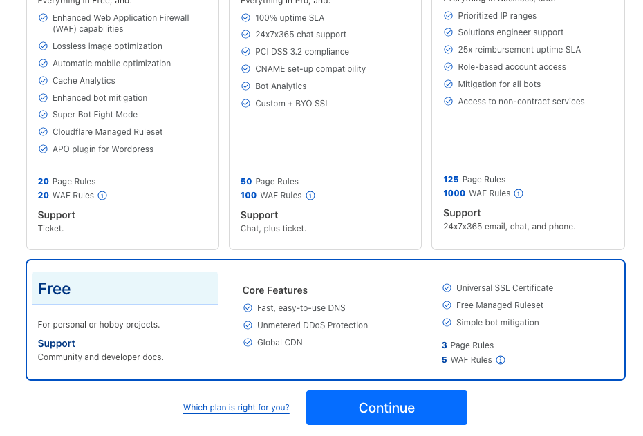 cloudflare-free